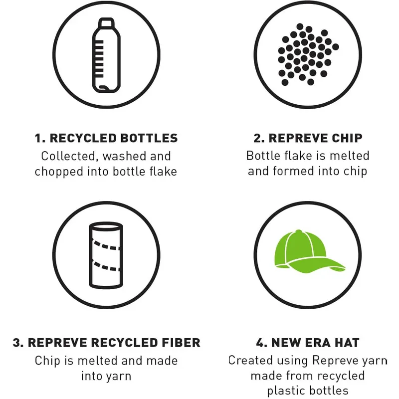 grune-verstellbare-9forty-seasonal-repreve-kappe-des-manchester-united-football-clubs-premier-league-von-new-era